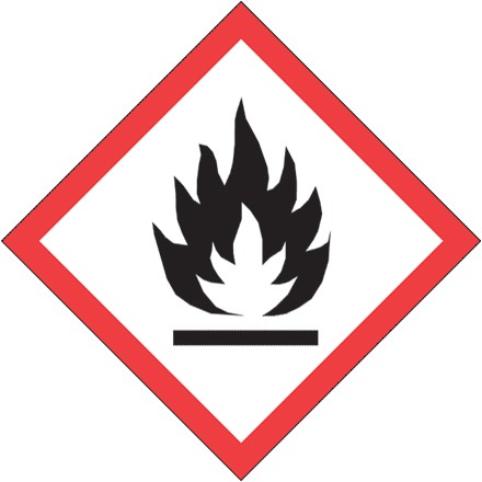 2" x 2" Pictogram - Flame Labels