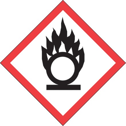 2" x 2" Pictogram - Flame Over Circle Labels